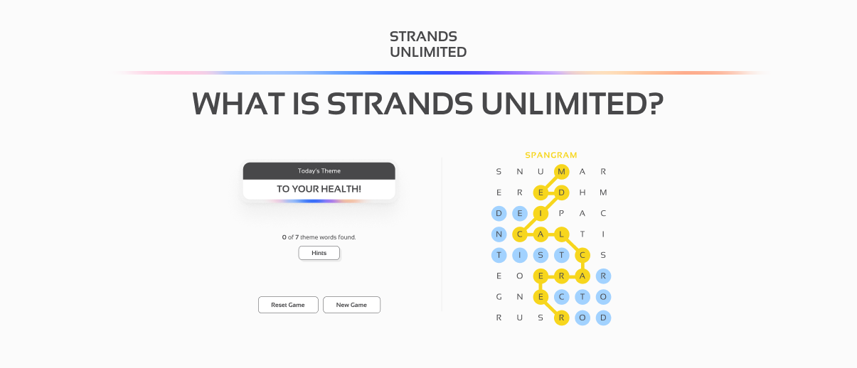 What is Strands Unlimited?